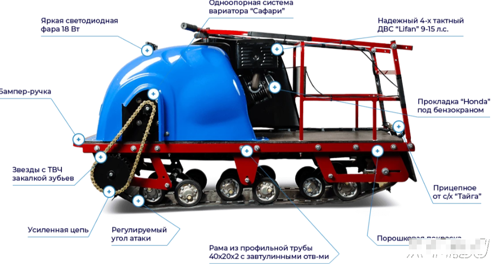 Мотобуксировщик MOTODOG 500, 13 передний привод в Тамбове