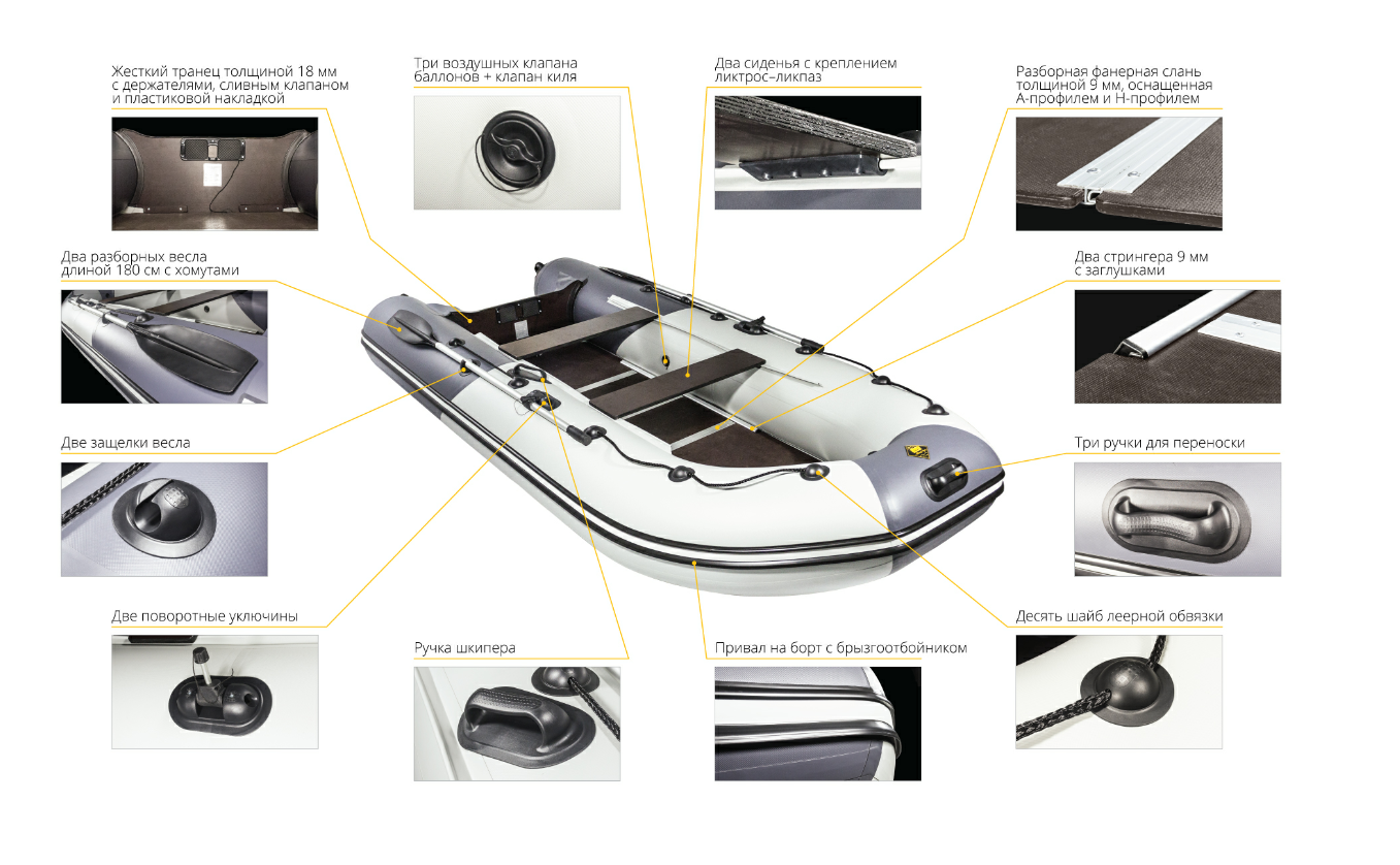 Лодка Ривьера Компакт 2900 СК в Тамбове