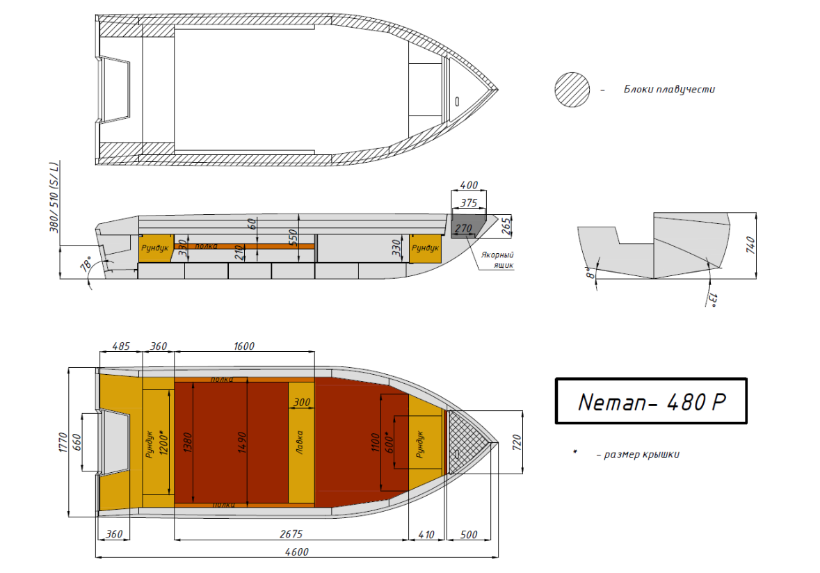 Алюминиевая лодка  Неман-480 Р в Тамбове
