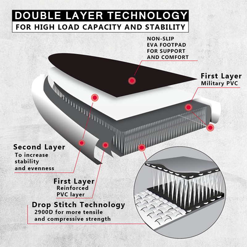 SUP (САП) ДОСКА MISHIMO CARBON DARKSIDE 10.6’ (325СМ) в Тамбове