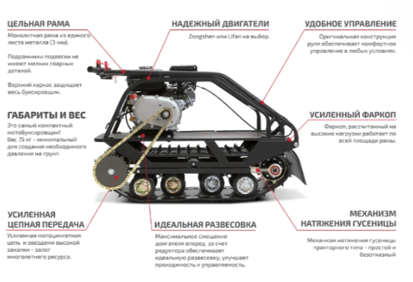 Мотобуксировщик НОРКА 380 MINI 8 л.с. в Тамбове