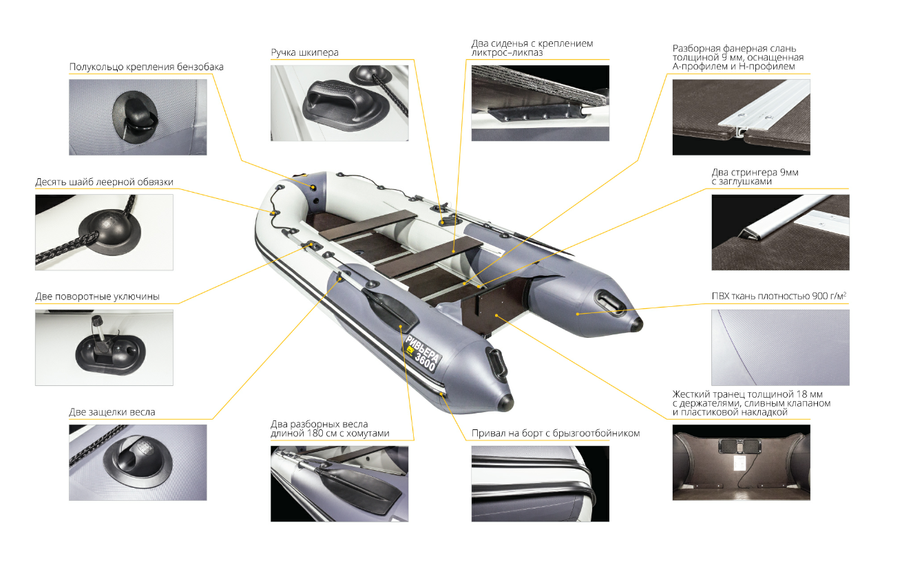 Лодка Ривьера Компакт 3600 СК в Тамбове