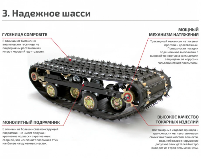 Мотобуксировщик НОРКА 380 MINI 8 л.с. в Тамбове
